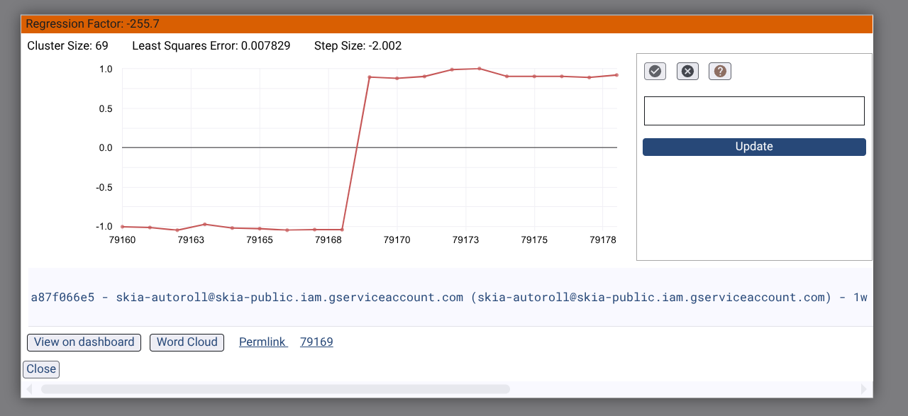 screenshot of perf regression window
