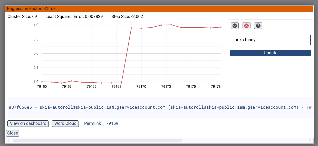 Screenshot of the Perf regression window with options to mark as not an issue or file a bug